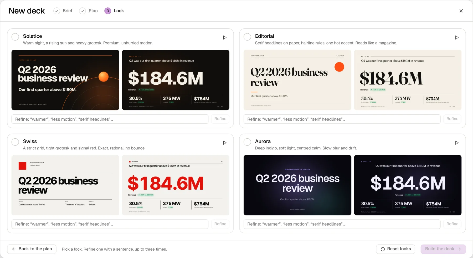 Four looks for the same outline — Solstice, Editorial, Swiss and Aurora — each shown as a title slide and a results slide.